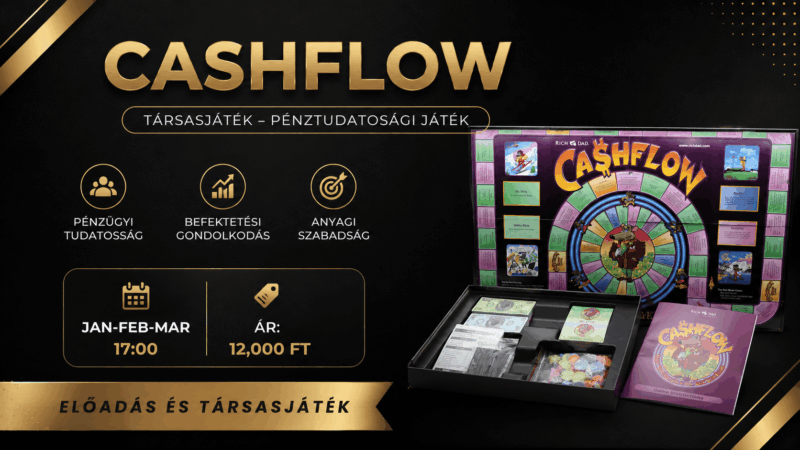 Cashflow társasjáték est - Passzív jövedelem és Pénzügyi tudatossági játék