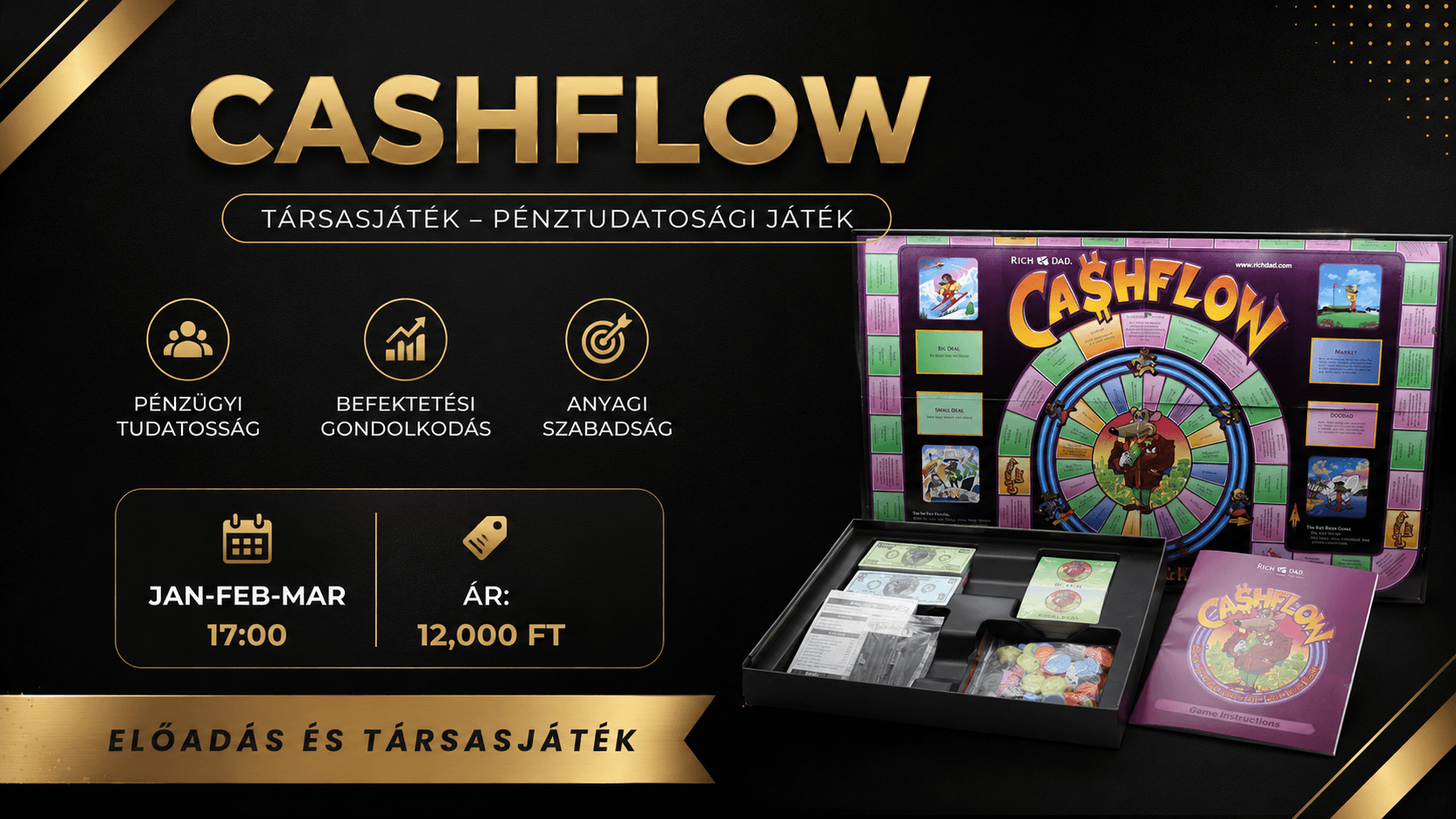 Cashflow Társasjáték - Péntudatossági játék
