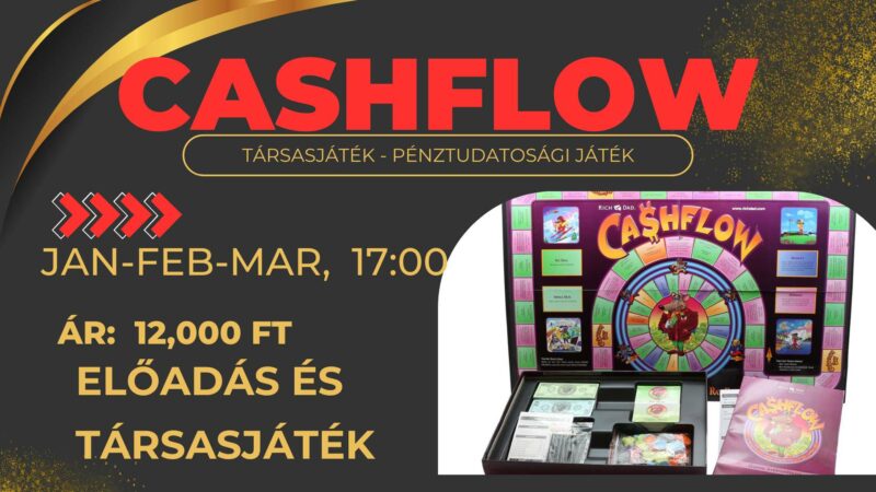 Cashflow Társasjáték - Péntudatossági játék