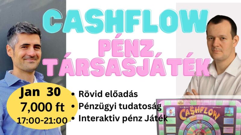 Cashflow társasjáték - A Pénzügyi tudatosági játék 2024. január 30.